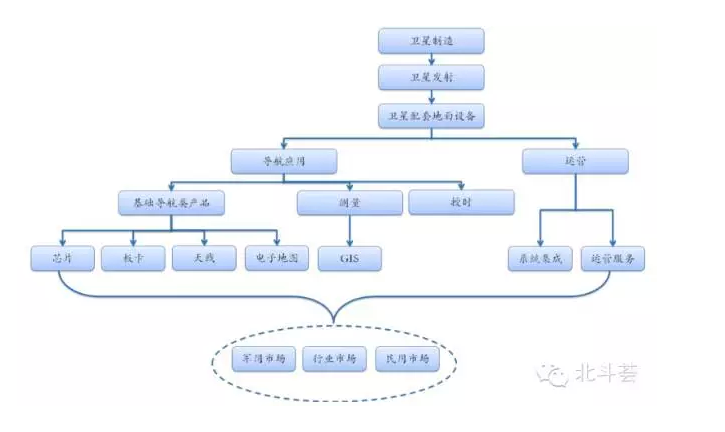 9888拉斯维加斯(集团)有限公司官网