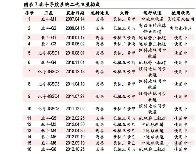 9888拉斯维加斯(集团)有限公司官网