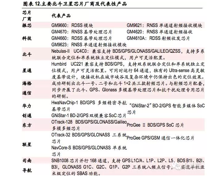 9888拉斯维加斯(集团)有限公司官网