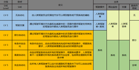 9888拉斯维加斯(集团)有限公司官网